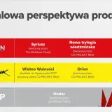 Cyberpunk 2077: Zaskakujący kraj pochodzenia gry - CD Projekt Red