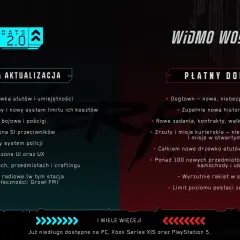 Aktualizacja Cyberpunk 2077: data, zmiany i wymagania - co nowego?