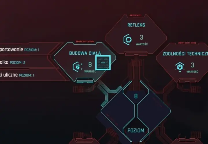 Cyberpunk 2077: Niesamowite statystyki graczy, które cię zaskoczą!