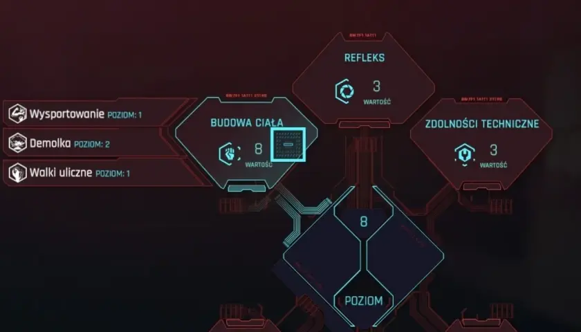 Cyberpunk 2077: Niesamowite statystyki graczy, które cię zaskoczą!