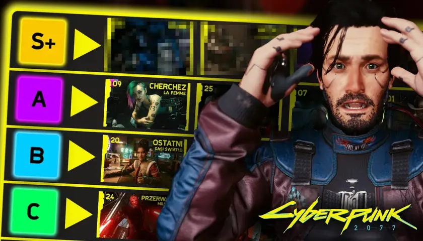 Mistrzowskie hakowanie w Cyberpunk: Potężne triki, które zmienią twoją grę