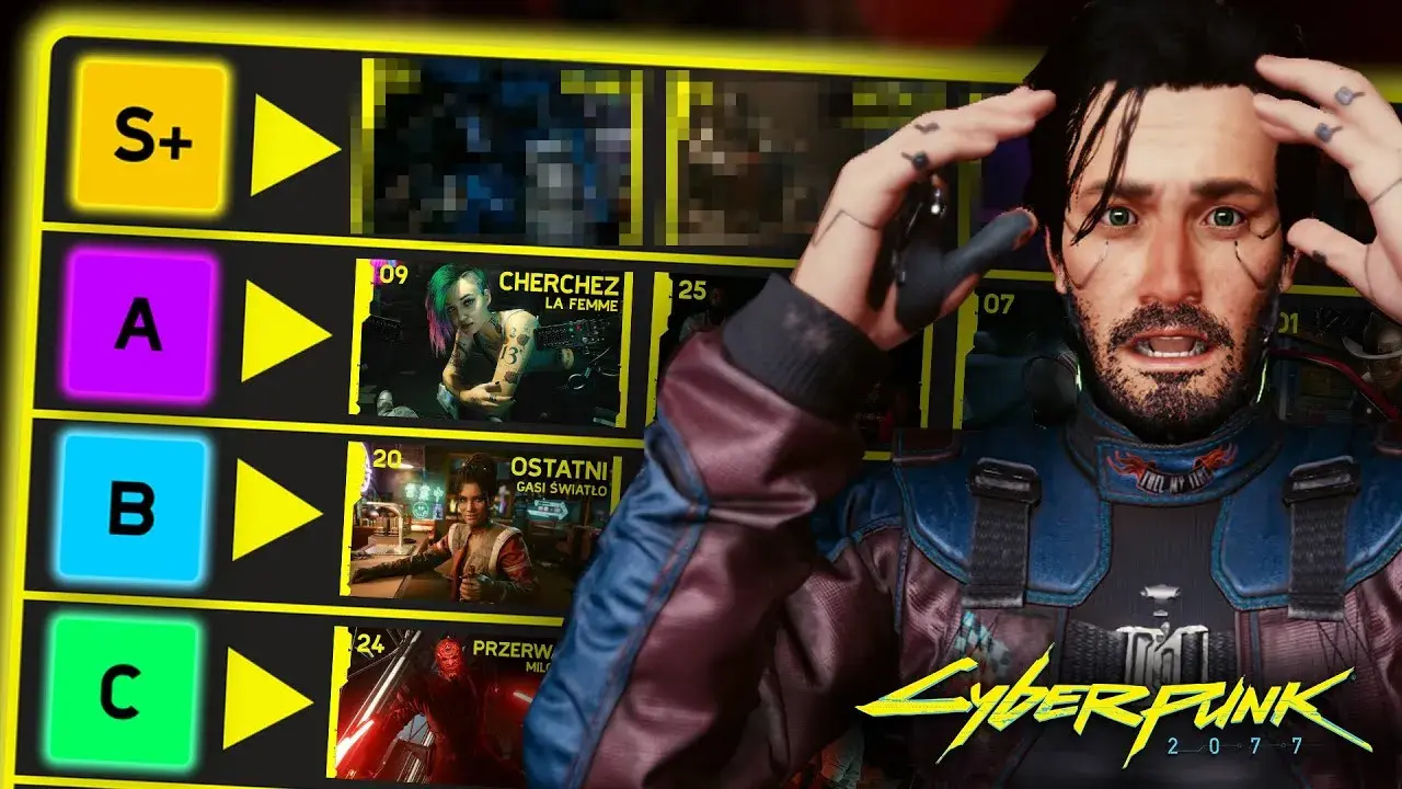 Mistrzowskie hakowanie w Cyberpunk: Potężne triki, które zmienią twoją grę