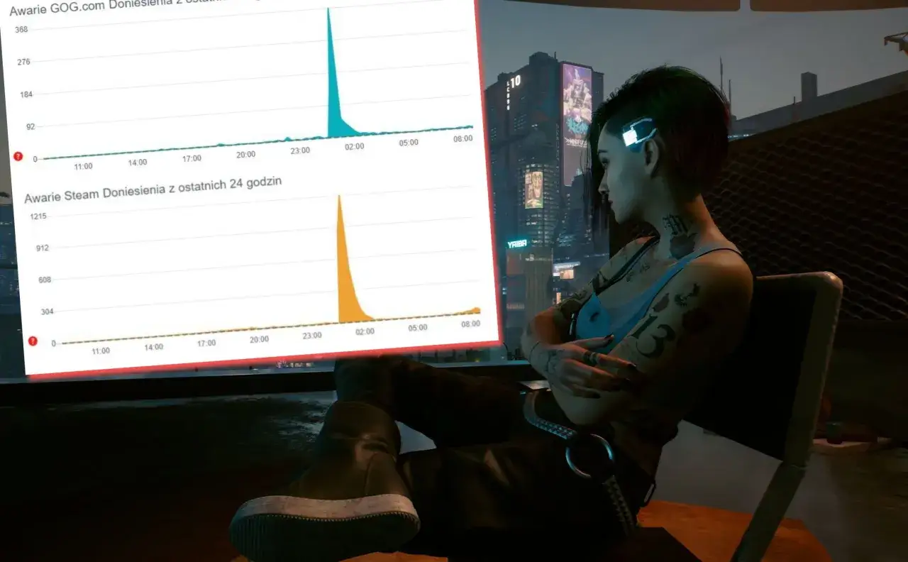 Zdjęcie Cyberpunk 2077: GOG czy Steam? Kluczowe różnice i zalety